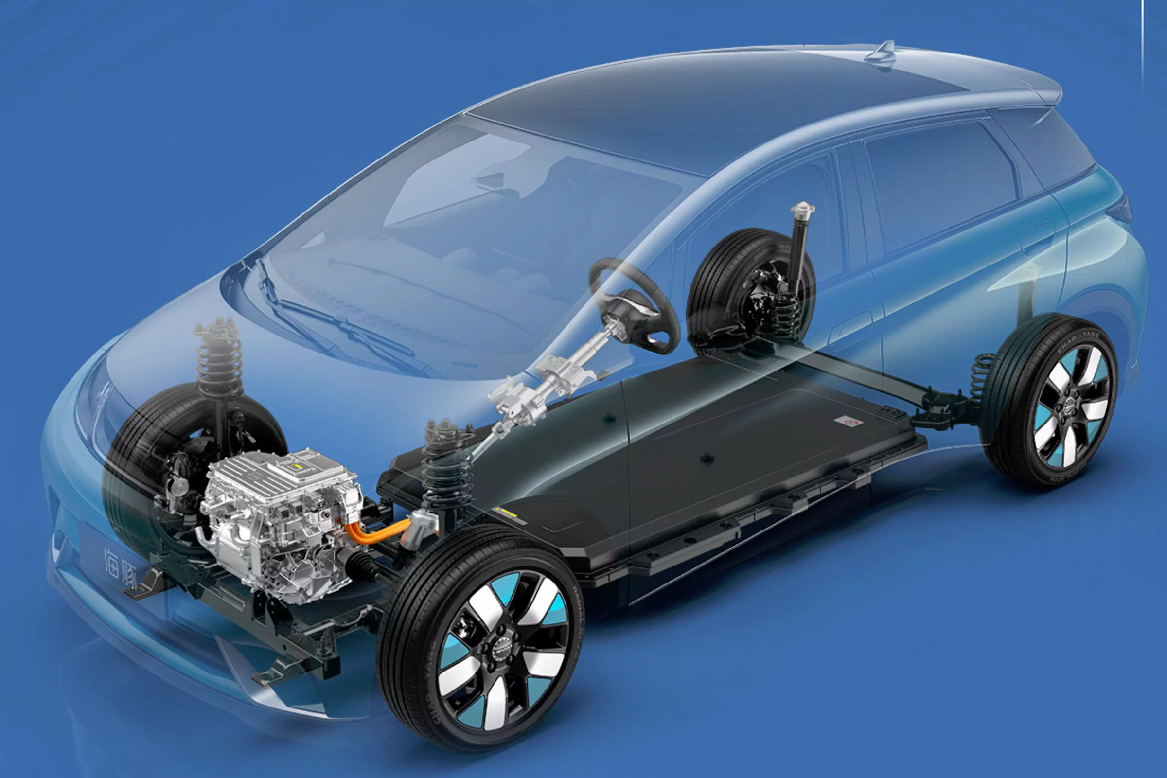 BYD Dolphin Power Operating System