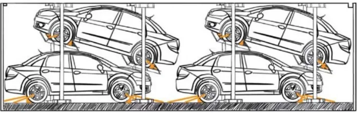 Example of loading plan for four cars in one container