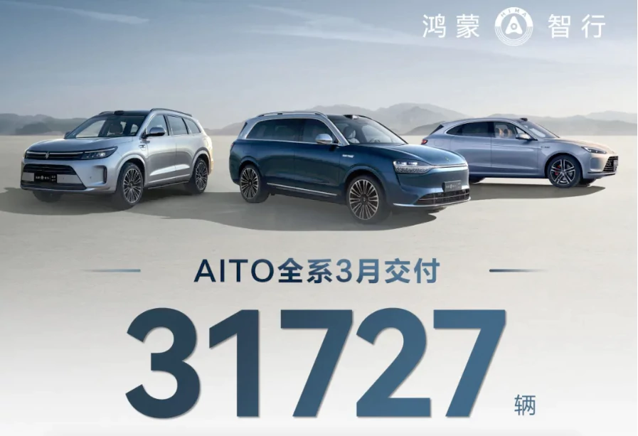 AITO car delivery status in March