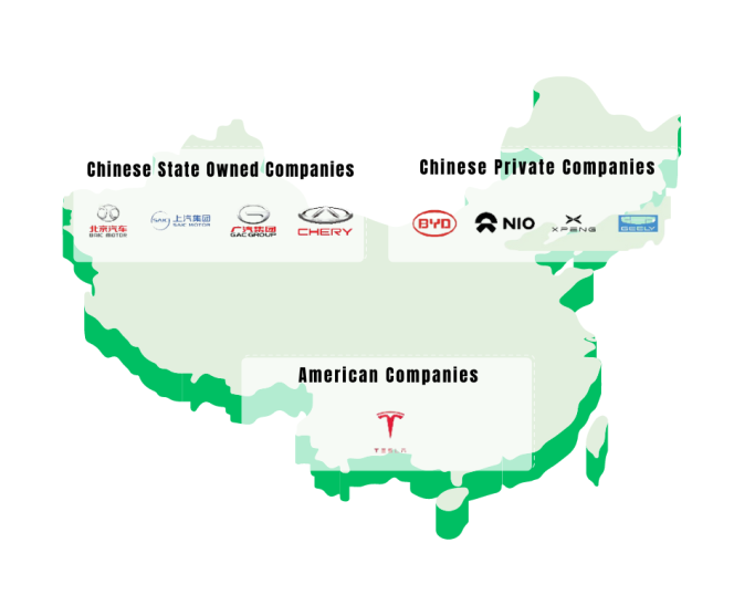 Chinese car brands