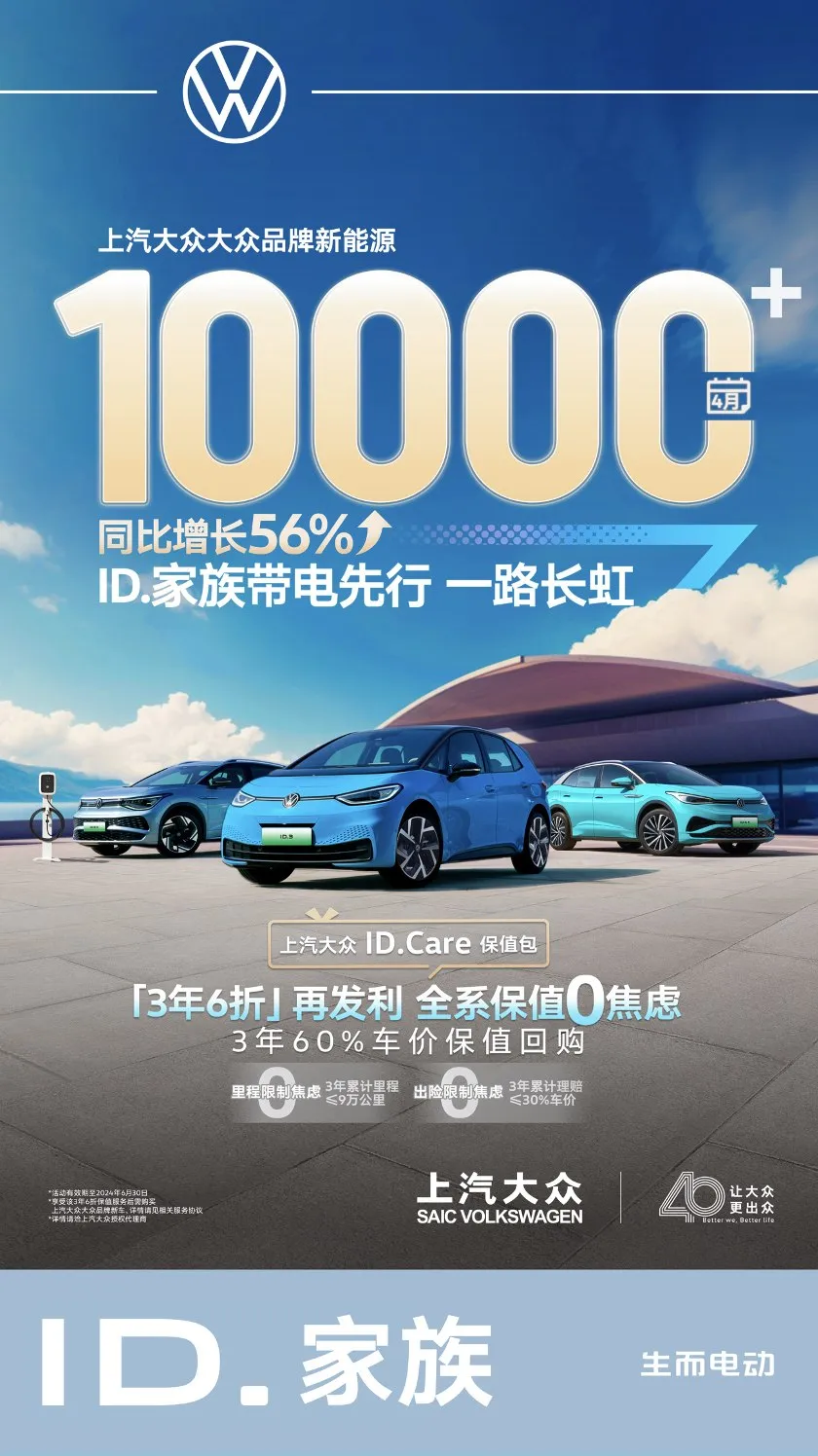 SAIC Volkswagen New Energy 2024 April sale
