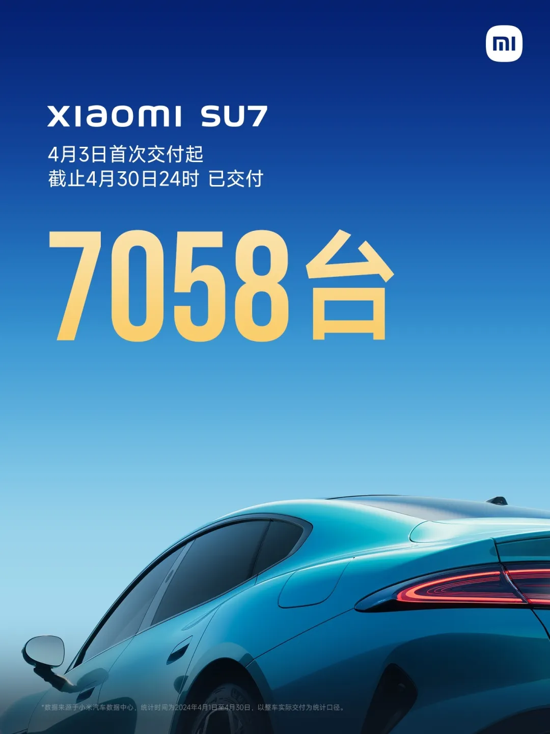Xiaomi 2024 April sale