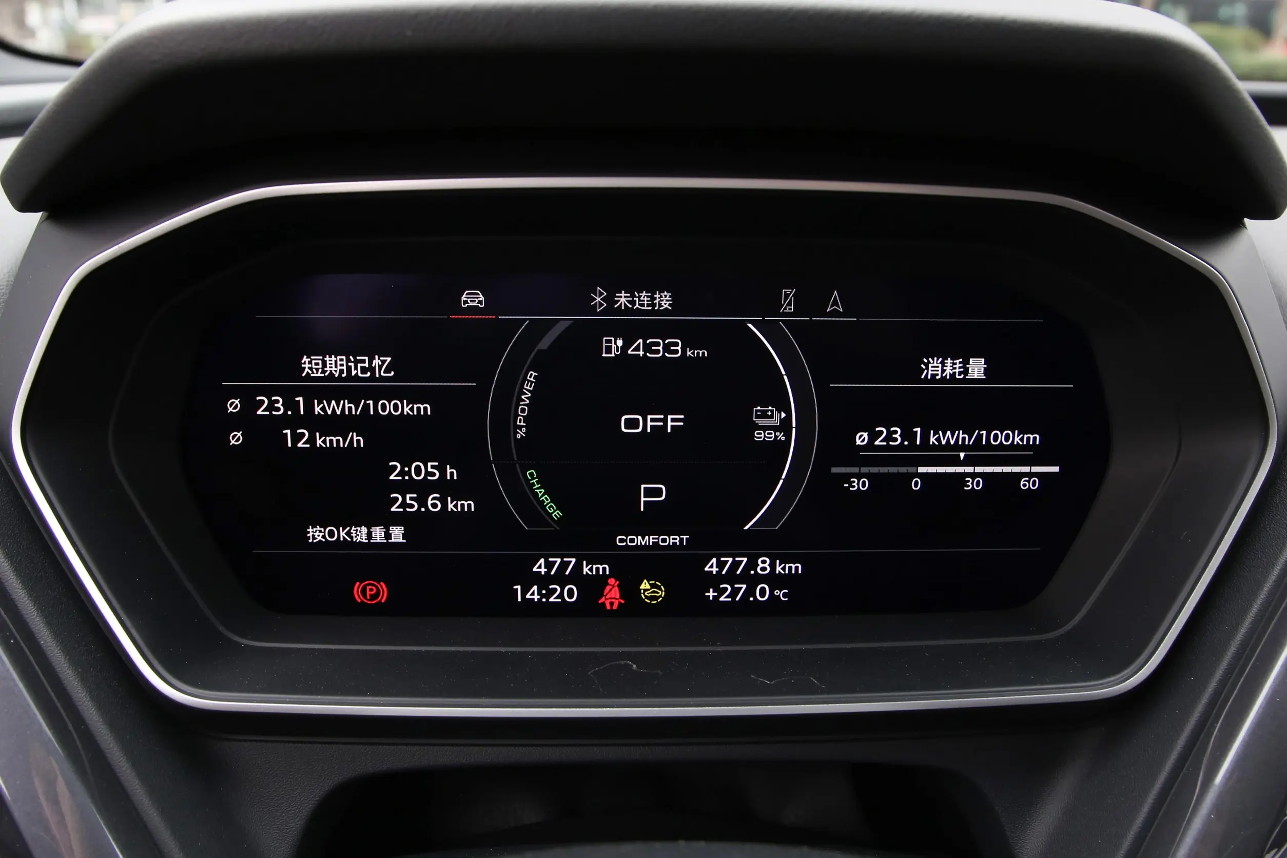 Audi Q4 e-tron picture (12)